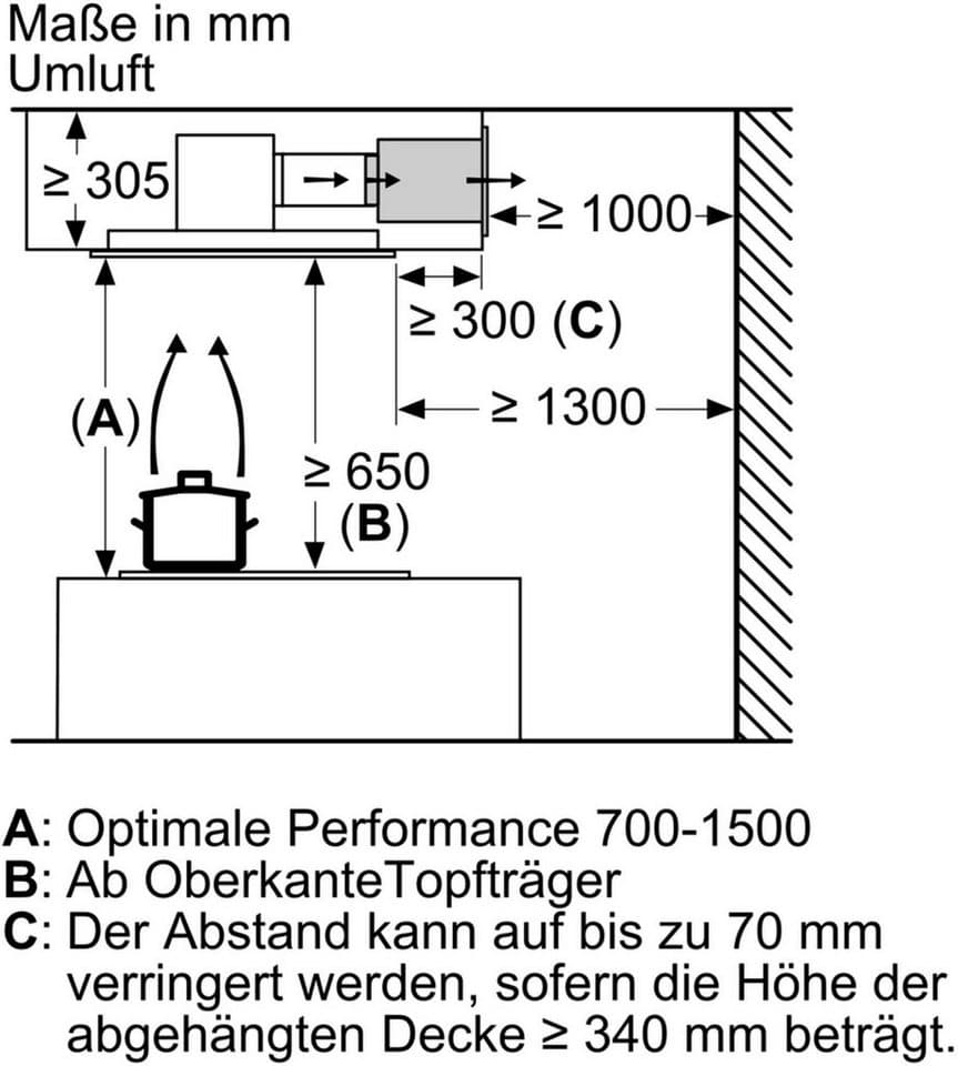 BOSCH Deckenhaube DRC99PS20 DRC99PS20, Smarter PerfectAir Sensor & leicht zu reinigender Innenraum - Thumbnail 12