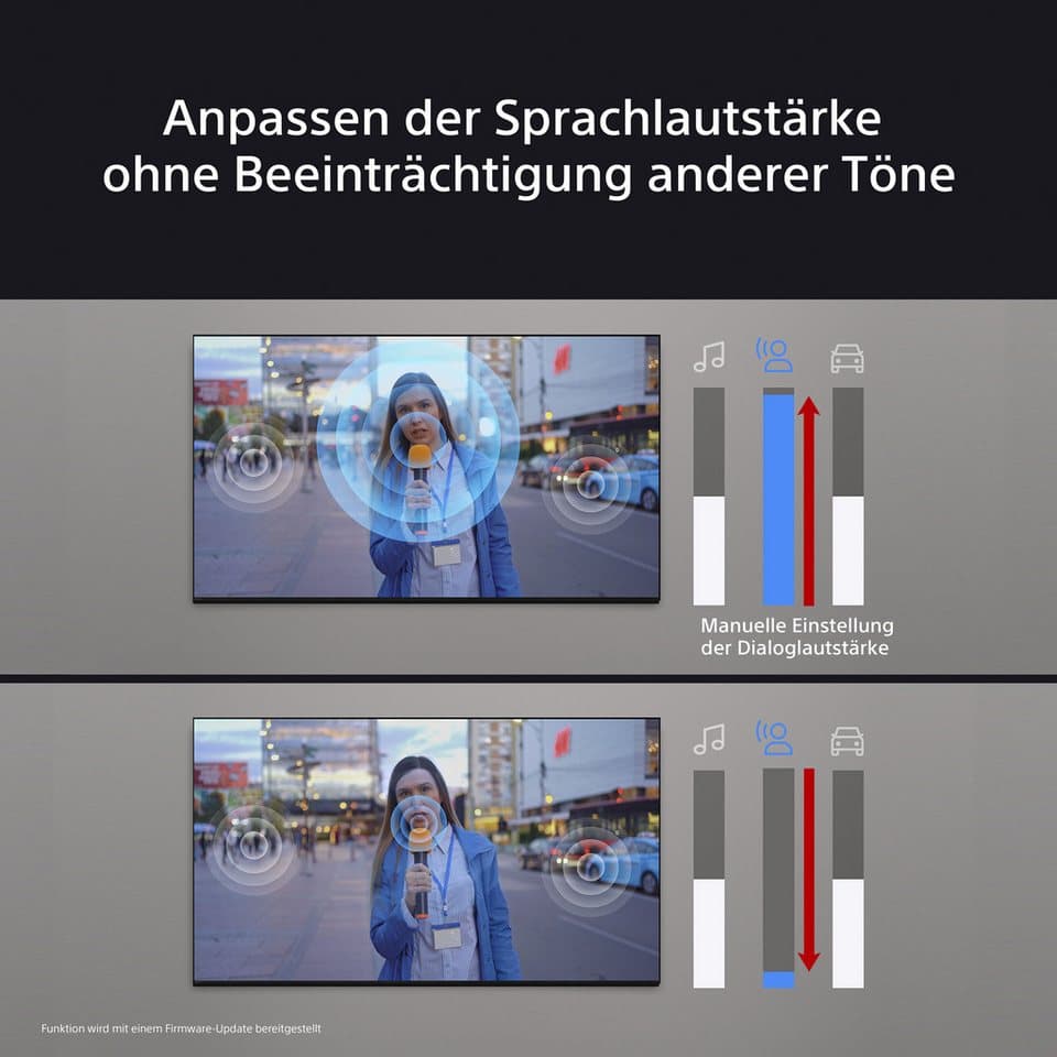 Sony Bravia Theatre Bar 9 + SA-SW5 Subwoofer Set Soundbar (WLAN (WiFi), 120 W) - Thumbnail 20