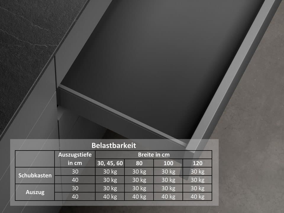 nobilia® Waschtisch-Set Alvene, (1-St., mit Doppelwaschplatz, vormontiert, mit Soft-Close), in vier Breiten - Thumbnail 3