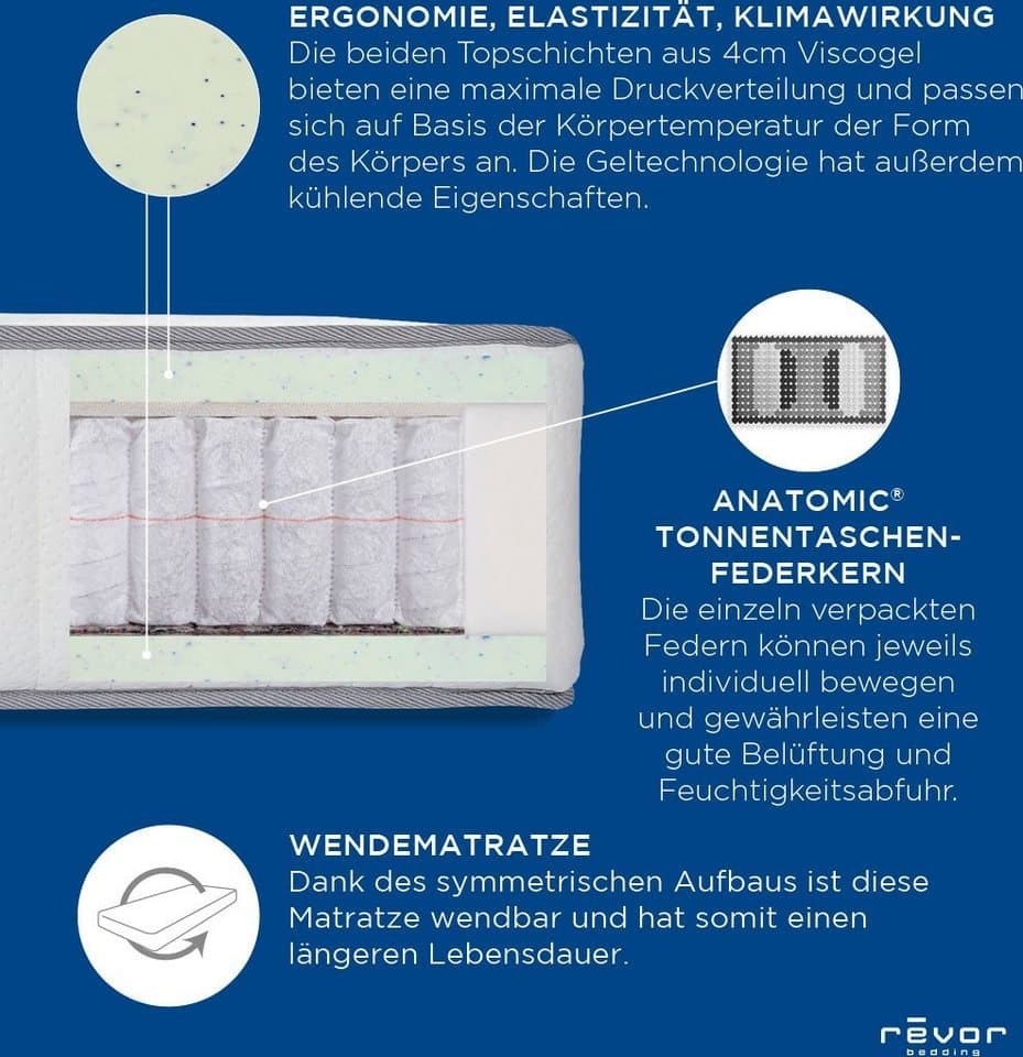Taschenfederkernmatratze Anatomic FIX 500 Visko, Revor Bedding, 28 cm hoch, mit Kaschmirbezug - Thumbnail 4
