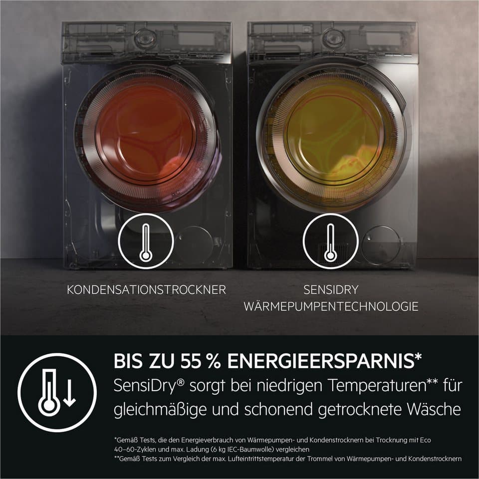 AEG Waschtrockner 9000 SensiDry® L9WEF80690, 9 kg, 6 kg, 1600 U/min, AbsoluteCare®: Wärmepumpe und kein Einlaufen von Wolle und Seide - Thumbnail 4