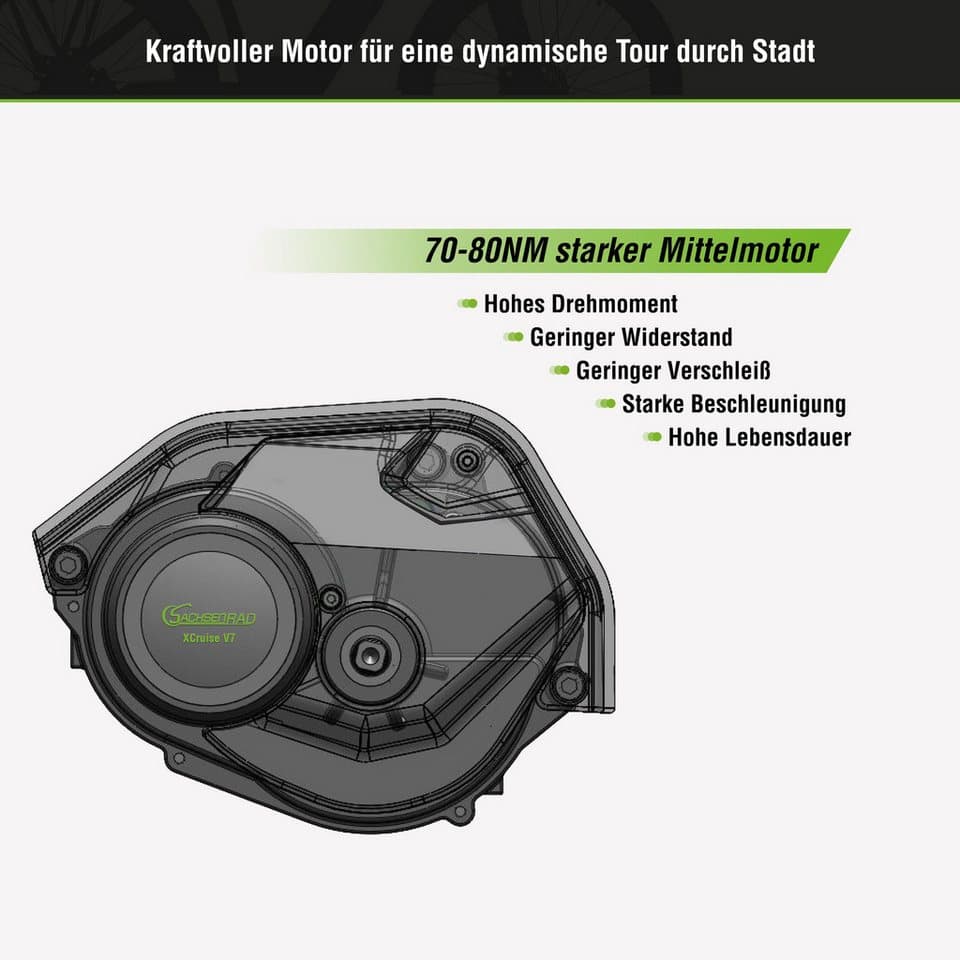 SachsenRAD E-Bike Cityrad C5 mit Diebstahlsicherung, 7 Gang Shimano 7SP TOURNEY TY300 Schaltwerk, Kettenschaltung, Mittelmotor, 470 Wh, (Tiefeinsteiger), TFT Farb-LCD-Display, Fahrmodus Pedelec,  LED-Frontlicht, Alarmanlage - Thumbnail 10