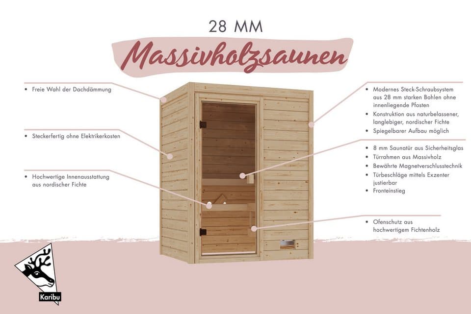 welltime Sauna Backas, BxTxH: 148 x 145 x 190,5 cm, 28 mm, verschiedene Varianten - Thumbnail 3