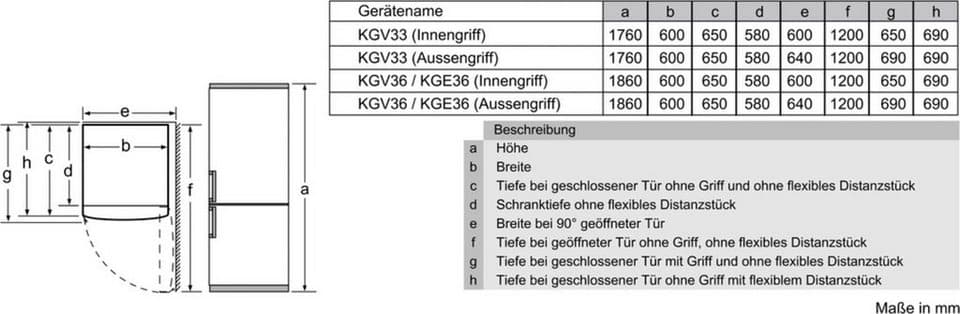 SIEMENS Kühl-/Gefrierkombination iQ500 KG36EALCA, 186 cm hoch, 60 cm breit, lowFrost, hyperFresh Schubladen, bigBox, LED-Licht, Flaschenregal - Thumbnail 20