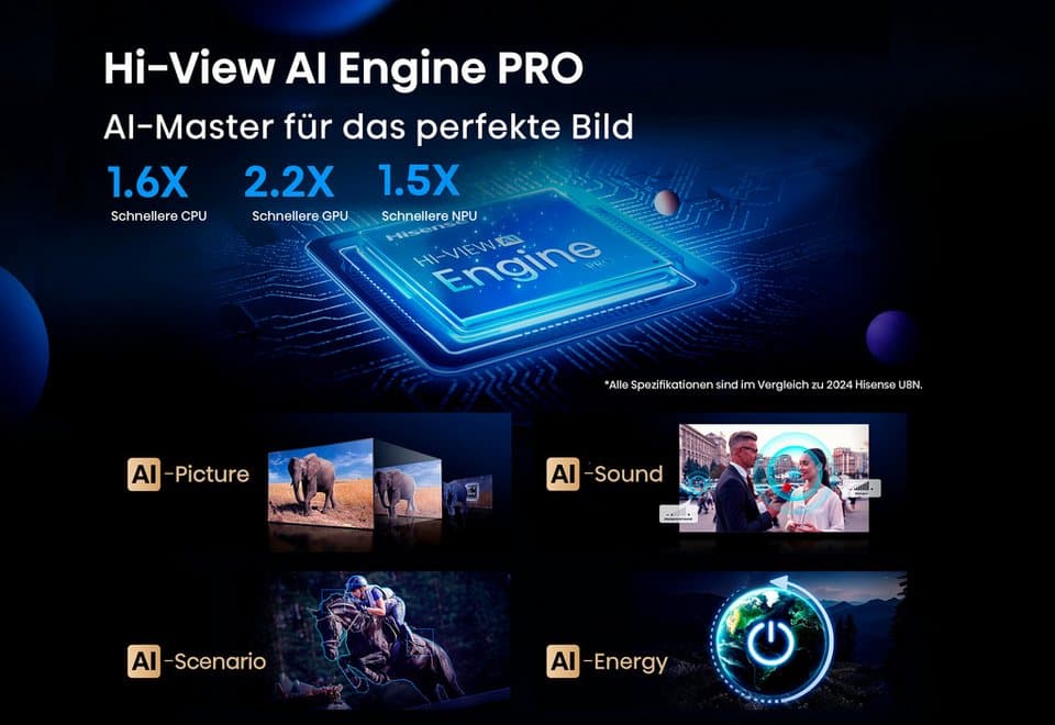 Hisense 100U7Q QLED Mini LED-Fernseher (253 cm/100 Zoll, 4K Ultra HD, Smart-TV, 4K UHD Mini LED) - Thumbnail 11