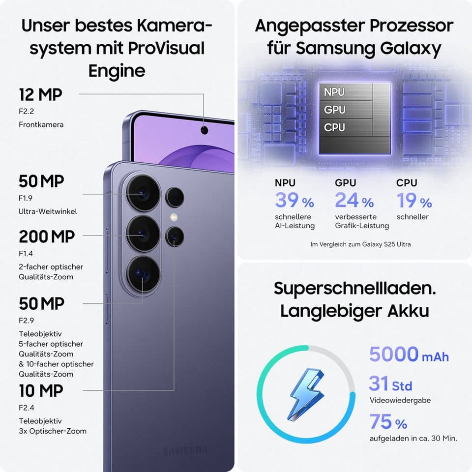Samsung Galaxy S26 Ultra Smartphone (17,49 cm/6,9 Zoll, 256 GB Speicherplatz, 200 MP Kamera) - Thumbnail 5
