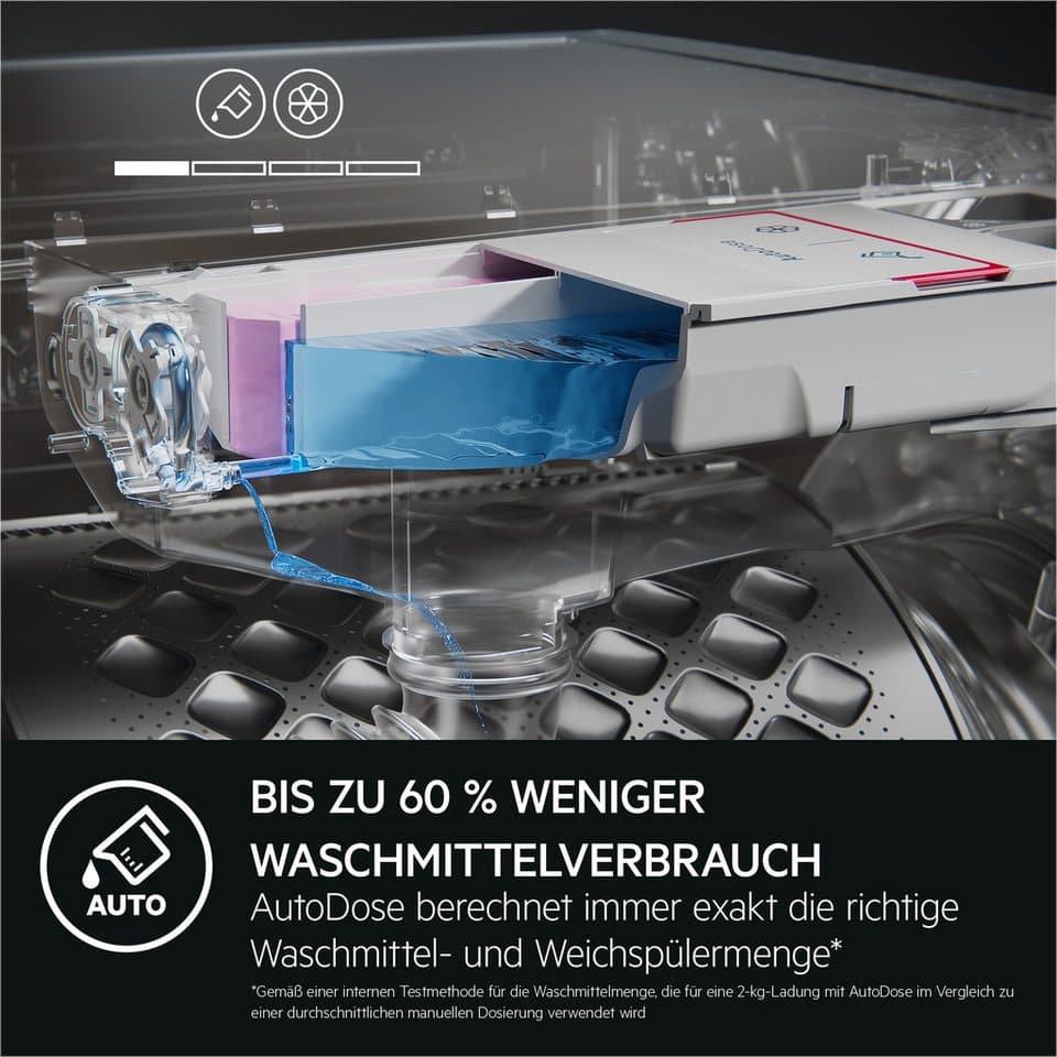 AEG Waschtrockner 8000 PowerCare® LWR8D80610, 11 kg, 7 kg, 1600 U/min, AutoDose: Automatische Dosierung, spart bis zu 60% Waschmittel - Thumbnail 6