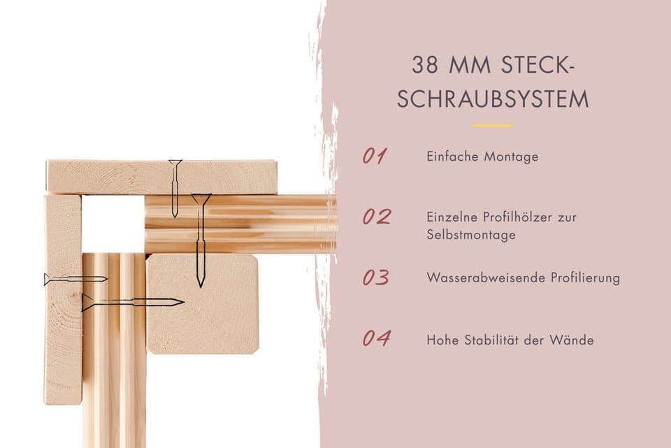 KONIFERA Saunahaus Trontheim S, BxTxH: 196 x 113 x 228 cm, 38 mm, Plug&Play Saunaofen mit Steuerung 3,6 kW inkl. 18 Kilo Steinen - Thumbnail 10