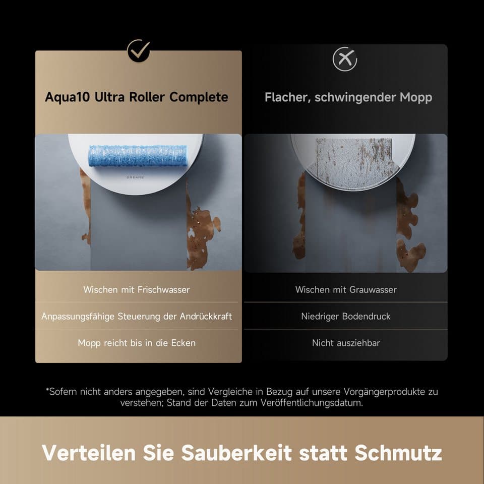 Dreame Saugroboter mit Wischfunktion Aqua10 Ultra Roller Complete, 600 W, mit Beutel, Warmwasser-Wischsystem, Rollenmopp, überwindet Hindernisse, 30.000 Pa - Thumbnail 7