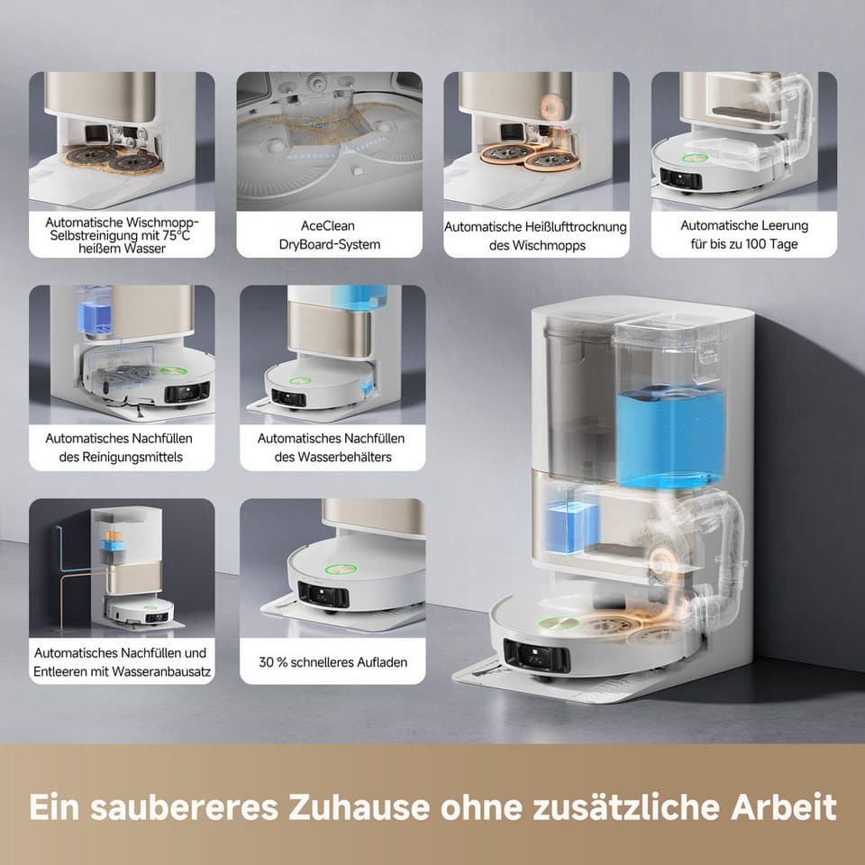 Dreame Saugroboter mit Wischfunktion L50 Pro Ultra, 600 W, 19500Pa Saugkraft, Vollautomatische Basisstation, Reinigung bei 75° C - Thumbnail 4