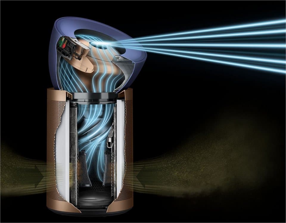 DYSON Luftreiniger 2-in-1 Dyson Purifier Big+Quiet™ Formaldehyde BP04, Luftreiniger und Ventilator in einem - Thumbnail 3