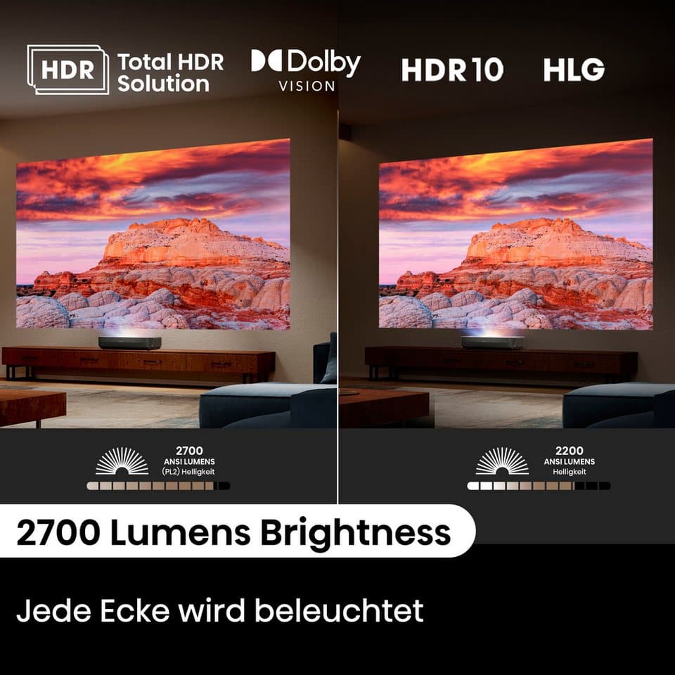 Hisense PL2 Laser-TV (2700 lm, 3000:1, 3840 x 2160 px) - Thumbnail 18