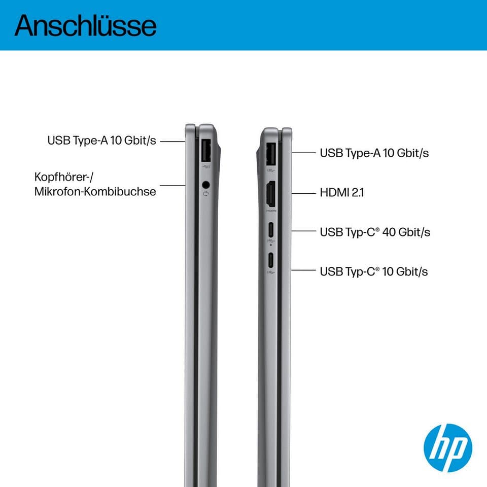 HP OmniBook X Flip 16-a0252ng Convertible Notebook (40,64 cm/16 Zoll, AMD Ryzen™ AI 5 340, Radeon, 16 GB, 1000 GB SSD) - Thumbnail 15