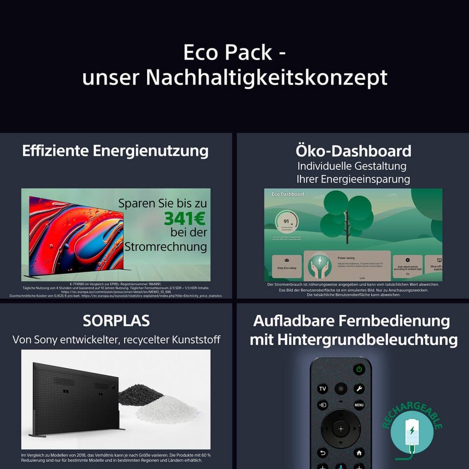 Sony K-65XR80 OLED-Fernseher (164 cm/65 Zoll, 4K Ultra HD, Smart-TV, Google TV, BRAVIA 8, 4K HDR, Dolby Vision & Atmos + Bar 8) - Thumbnail 15