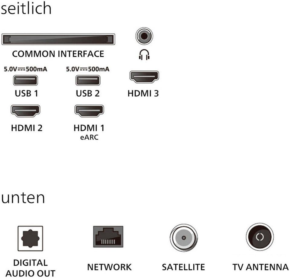 Philips 85PUS8500/12 LED-Fernseher (215 cm/85 Zoll, 4K Ultra HD, Smart-TV, Ambilight, Pixel Precise UHD, HDR10+ kompatibel, Gaming & Dolby Atmos) - Thumbnail 8
