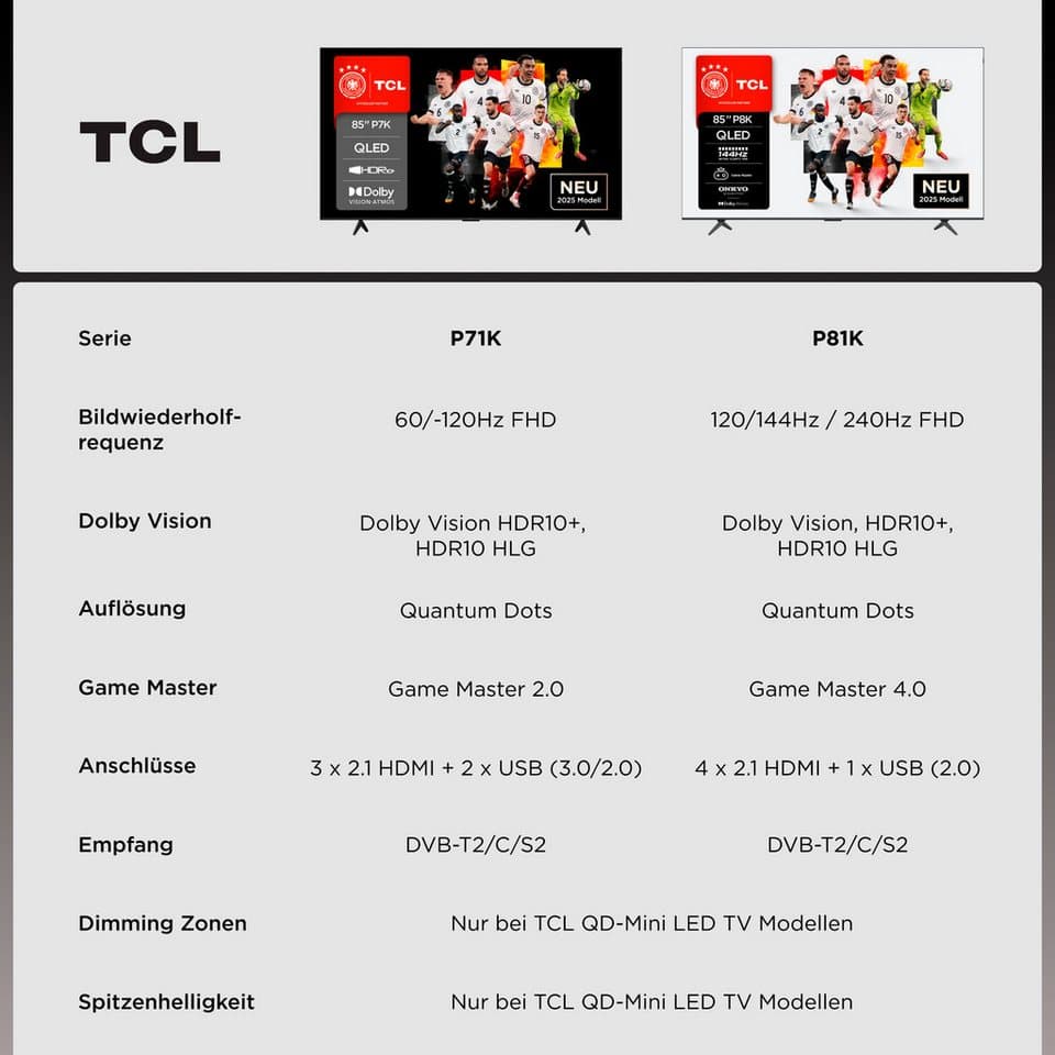 TCL 75P71KX1 QLED-Fernseher (189 cm/75 Zoll, 4K Ultra HD, Smart-TV, Google TV, Multi-HDR, Dolby Vision, Smart TV, Airplay2, Dolby Atmos, Game Master) - Thumbnail 13