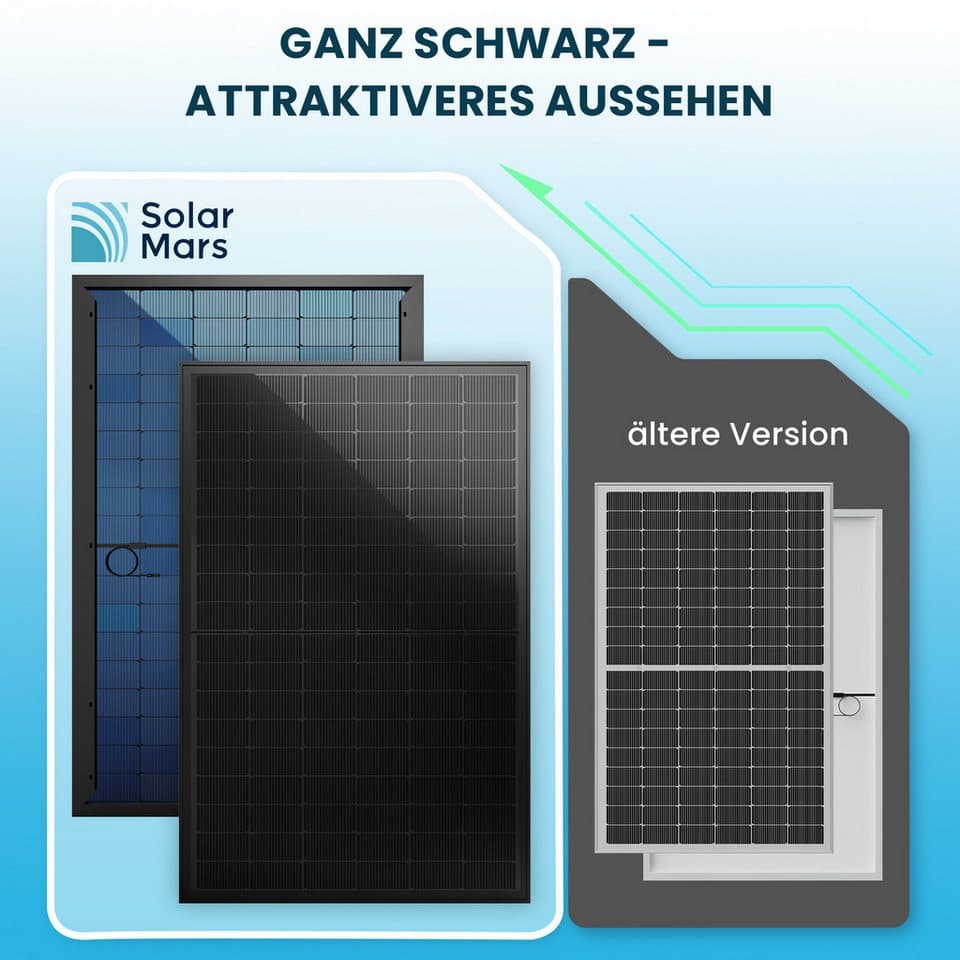 SolarMars Balkonkraftwerk 2000W mit Speicher Anker Solix Solarbank 2 E1600 Pro + BP2700, 2000 W, 0% MwSt - Thumbnail 7