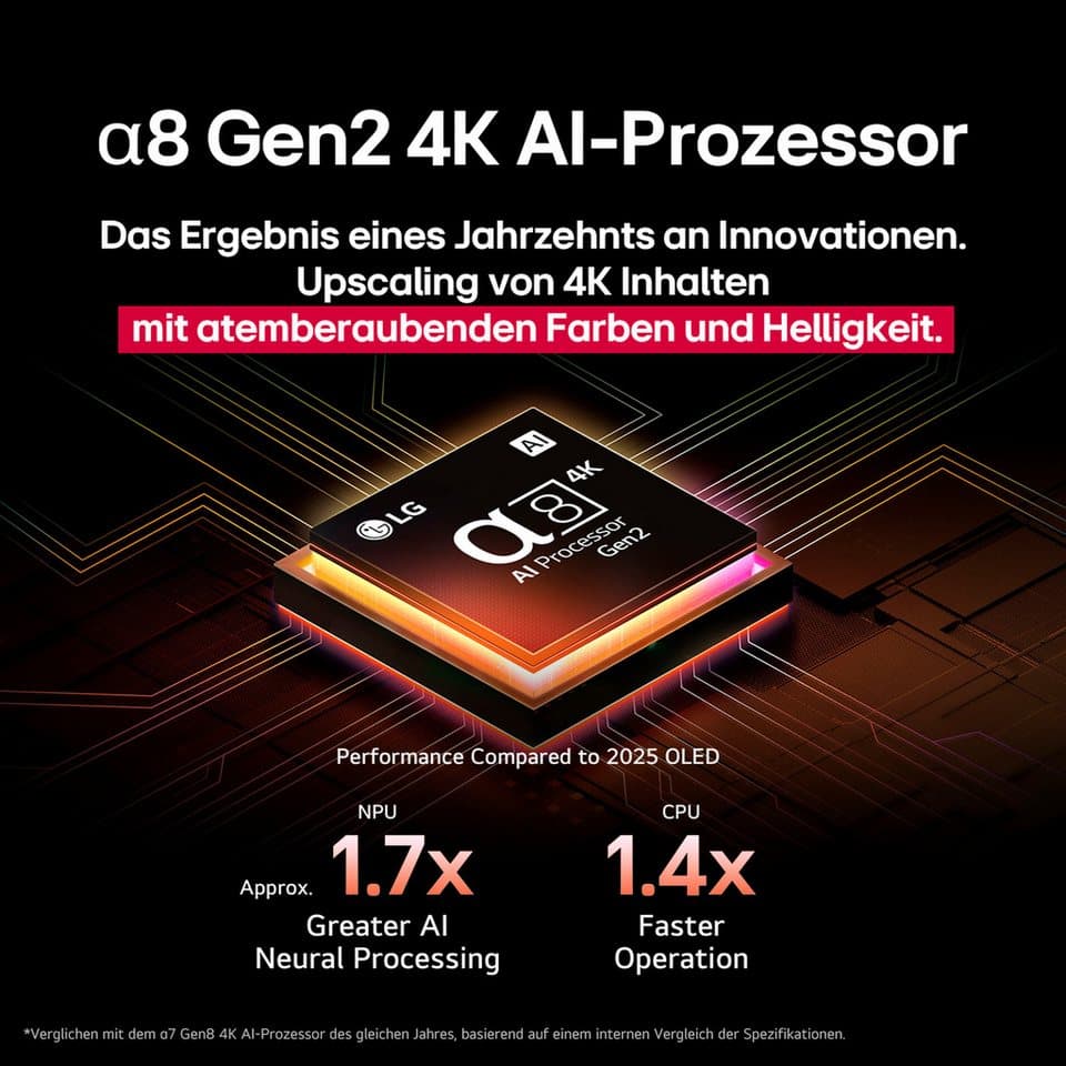 LG OLED77B59LA OLED-Fernseher (195 cm/77 Zoll, 4K Ultra HD, Smart-TV) - Thumbnail 12