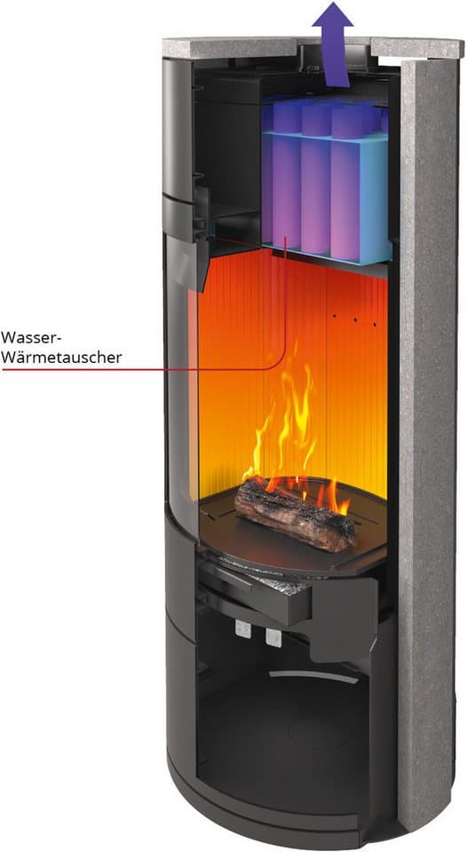 JUSTUS Kaminofen Island Aqua II, 4,7 kW, Zeitbrand, wasserführend - Thumbnail 7