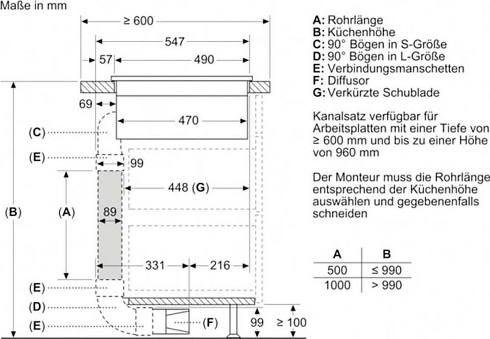 NEFF Kochfeld mit Dunstabzug N 50 V58NBS1L0, Combi Induction für große Töpfe & extrem effiziente Absaugleistung - Thumbnail 17