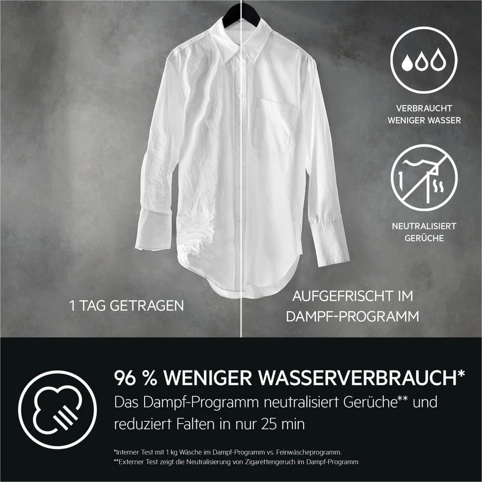 AEG Waschmaschine 9000 AbsoluteCare® LR9W80600 914501216, 10 kg, 1600 U/min, SoftWater: Schützt Farbe und Form durch enthärtetes Wasser bei 30°C - Thumbnail 8