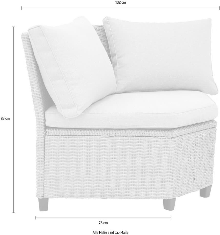 KONIFERA Gartenlounge-Set Keros Premium XL, (Set, 20-tlg., 2x 2er Sofa, 1x Ecke, 1x Sessel, 2x Hocker, 1x Tisch), bestehend aus 3 Sofas, 1 Sessel, 2 Hocker, 14 Sitzauflagen, 1 Tisch - Thumbnail 18
