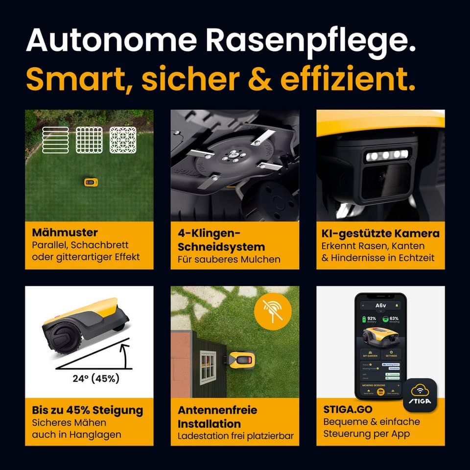 STIGA GARDEN Rasenmähroboter A 6v, bis 600 m² Rasenfläche, (Set), App-Steuerung, Mehrzonen-Management, RTK+KI-Kamera+VISTA-Technologie - Thumbnail 7