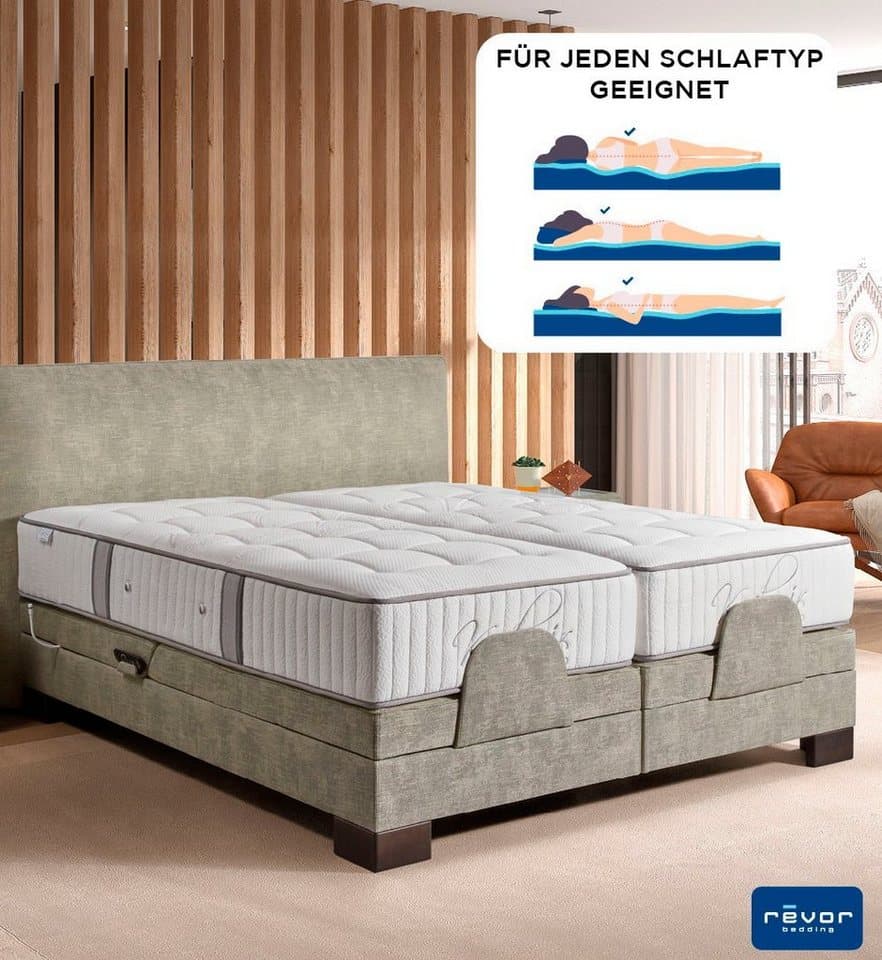 Taschenfederkernmatratze Anatomic FIX 500 Visko, Revor Bedding, 28 cm hoch, mit Kaschmirbezug - Thumbnail 8