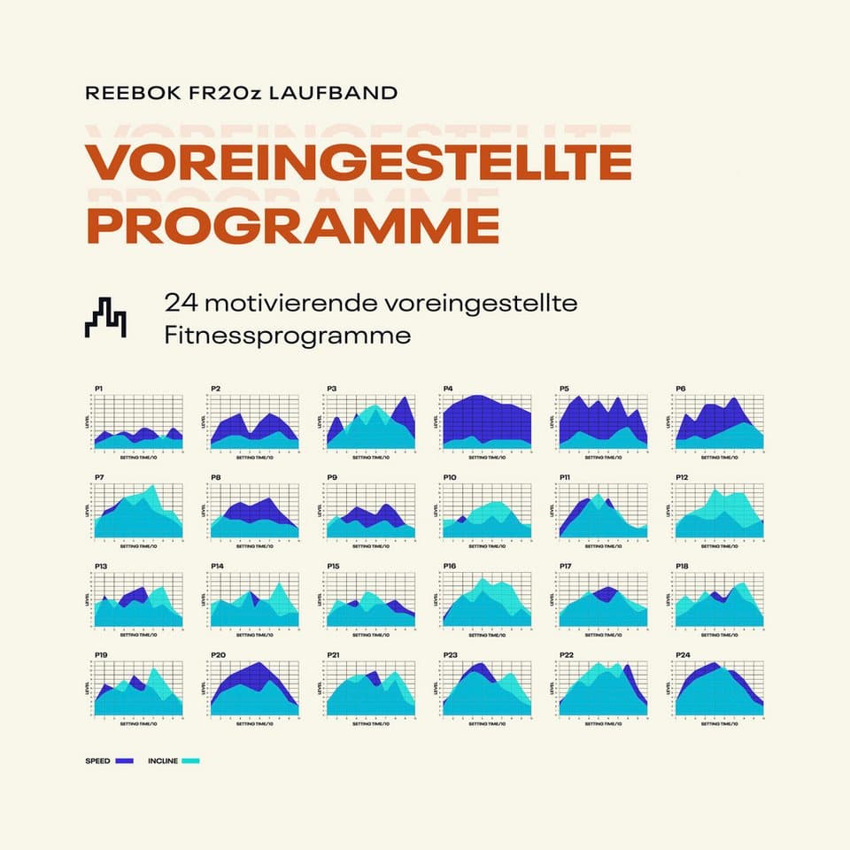 Reebok Laufband FR20z Floatride, bis max. 18 km/h, mit Steigung, 120 kg max. Benutzergewicht - Thumbnail 23
