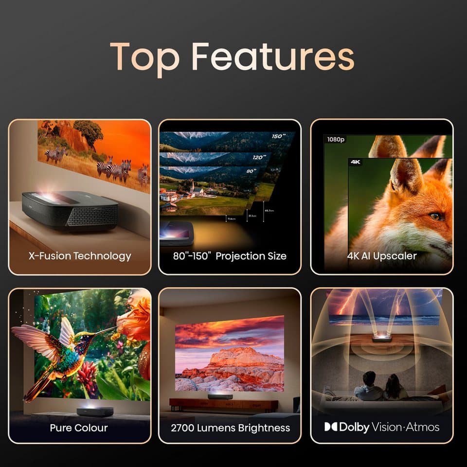 Hisense PL2 Laser-TV (2700 lm, 3000:1, 3840 x 2160 px) - Thumbnail 20