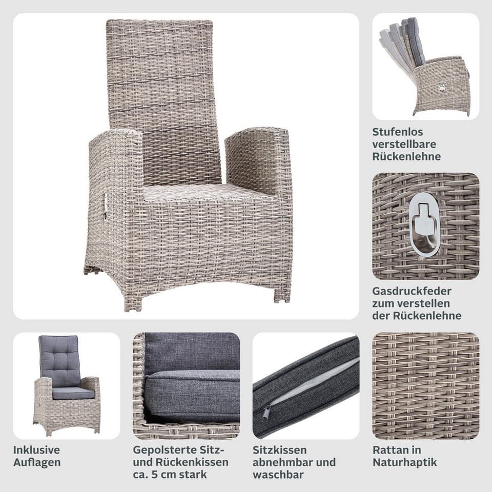 KONIFERA Garten-Essgruppe Monaco, (Set, 16-tlg., 1x2er Sofa, 2x Sessel, 2x Hocker, 1x Tisch 120x70x66cm, inkl. Auflagen), Polyrattan, Aluminium, Rückenlehne verstellbar, Grau - Thumbnail 3