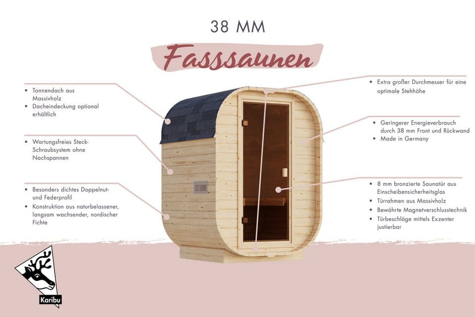 KONIFERA Fasssauna Cube Mini, BxTxH: 158 x 140 x 205 cm, 38 mm, verschiedene Varianten - Thumbnail 3