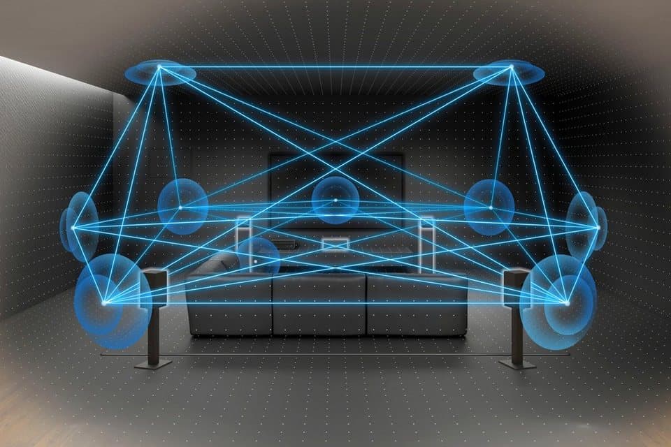 Sony TA-AN1000 7.2 Channel 8K A/V Verstärker (240 W) - Thumbnail 9