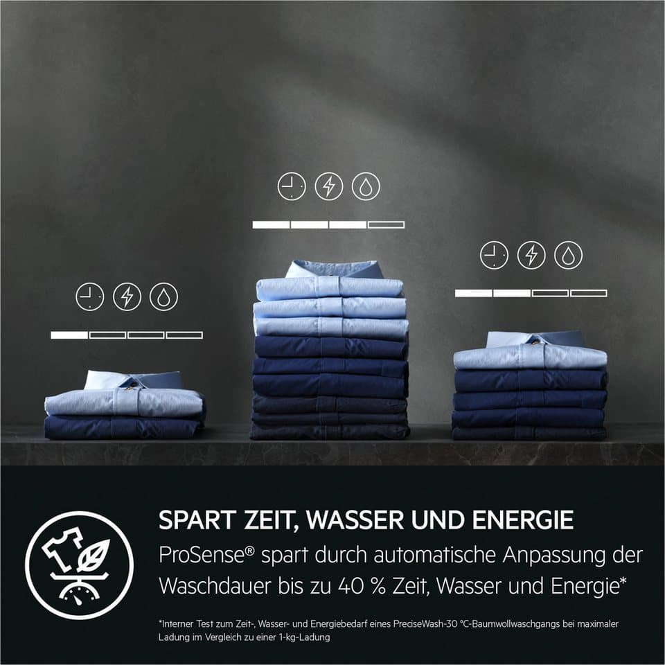 AEG Waschmaschine 9000 AbsoluteCare® LR9W80600 914501216, 10 kg, 1600 U/min, SoftWater: Schützt Farbe und Form durch enthärtetes Wasser bei 30°C - Thumbnail 10