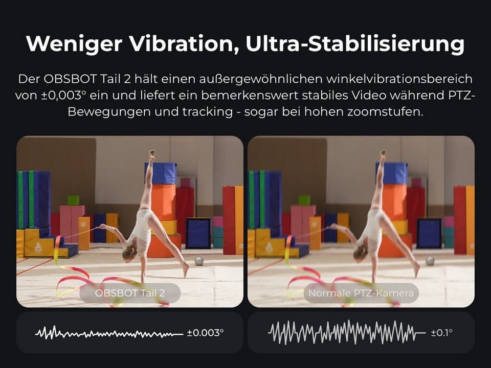 OBSBOT Tail 2 Camcorder (WLAN (Wi-Fi), Bluetooth, LAN (Ethernet), 5x opt. Zoom) - Thumbnail 27