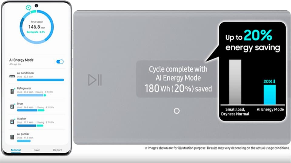 Samsung Wärmepumpentrockner DV90F/24 DV90F09F4SU2 - Thumbnail 5