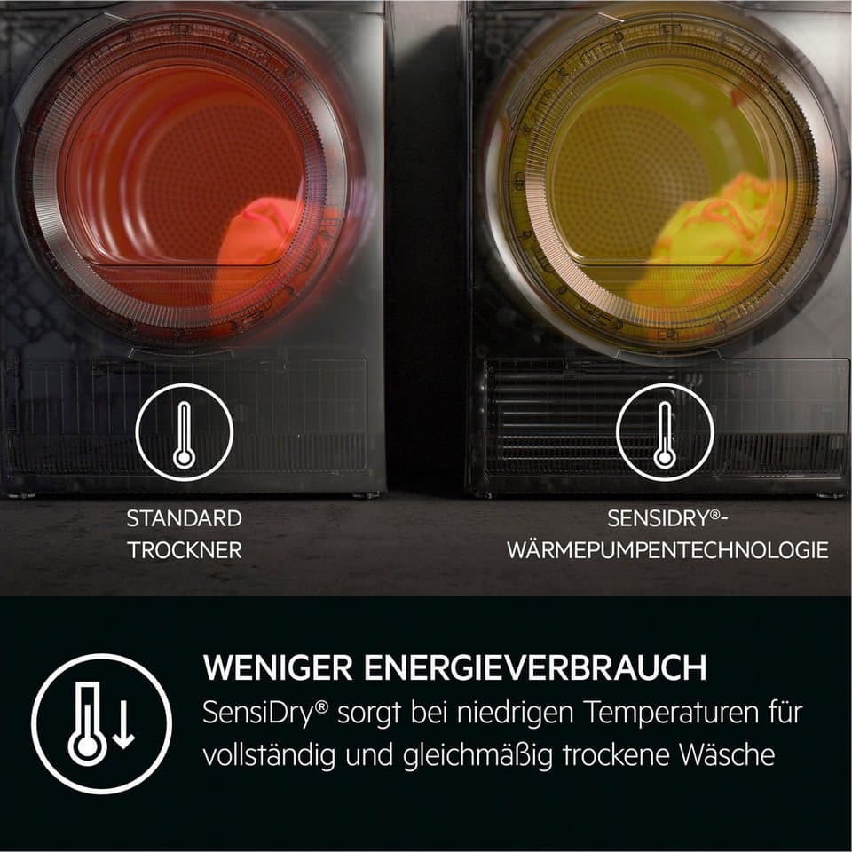 AEG Wärmepumpentrockner 7000 SensiDry® TR7T60690, SensiDry®: mit der Wärmepumpentechnologie weniger Energieverbrauch - Thumbnail 10