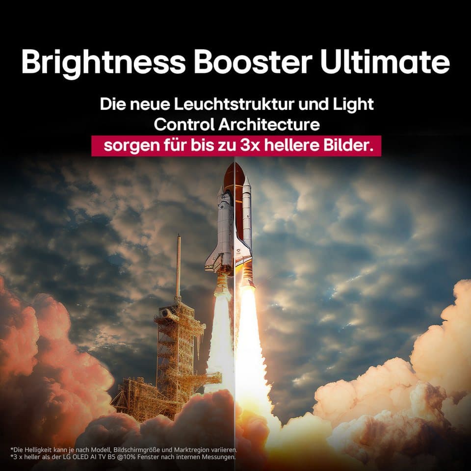 LG OLED55G58LW OLED-Fernseher (139 cm/55 Zoll, 4K Ultra HD, Smart-TV) - Thumbnail 14