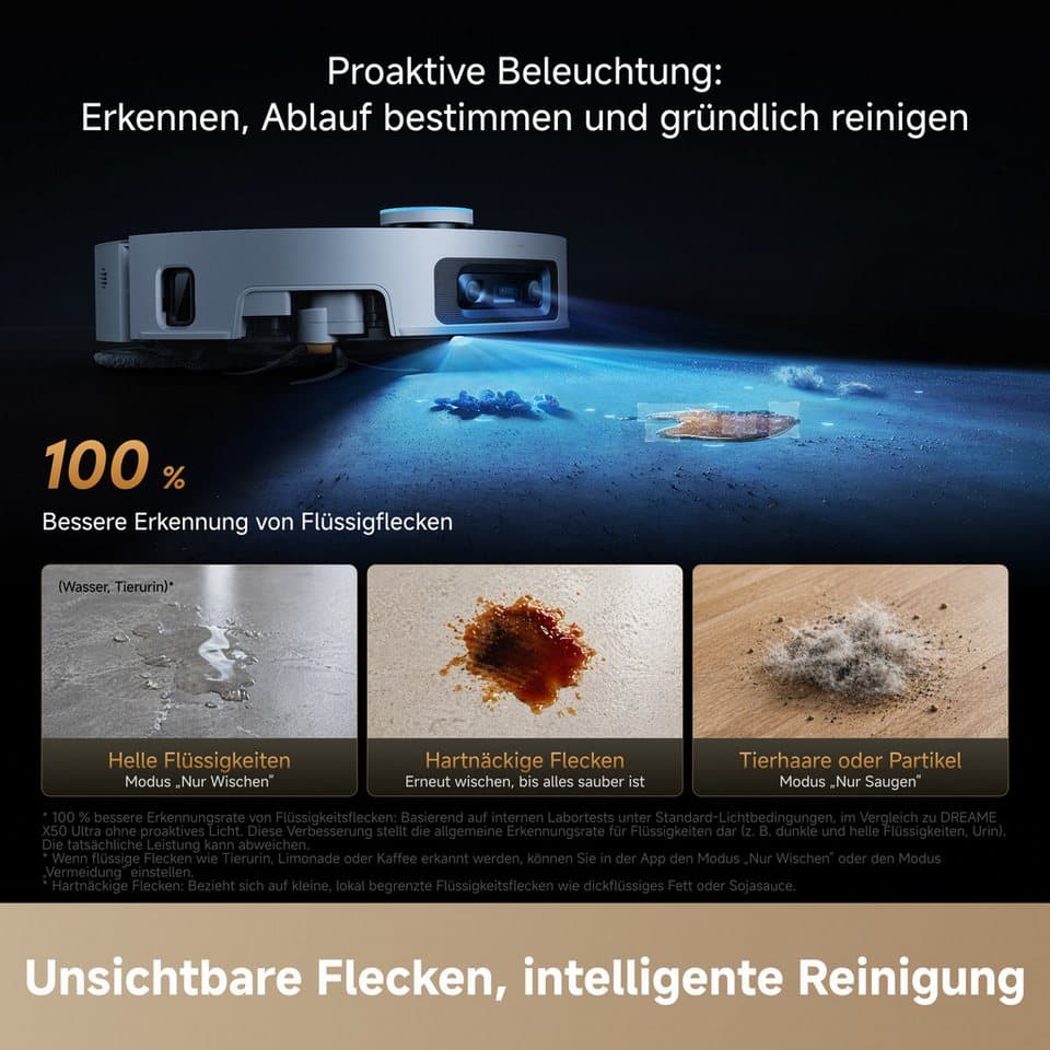 Dreame Saugroboter X60 Pro Ultra Complete, 600 W, ausfahrbahre Wisch-Pads, 40°C-Heißwischen, All-in-One-Basisstation - Thumbnail 9