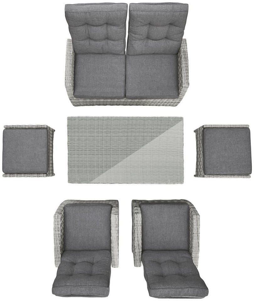 KONIFERA Garten-Essgruppe Monaco, (Set, 16-tlg., 1x2er Sofa, 2x Sessel, 2x Hocker, 1x Tisch 120x70x66cm, inkl. Auflagen), Polyrattan, Aluminium, Rückenlehne verstellbar, Grau - Thumbnail 15
