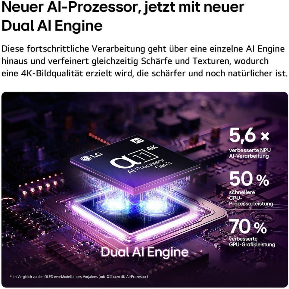 LG OLED77C68LA OLED-Fernseher (195 cm/77 Zoll, 4K Ultra HD, Smart-TV) - Thumbnail 18