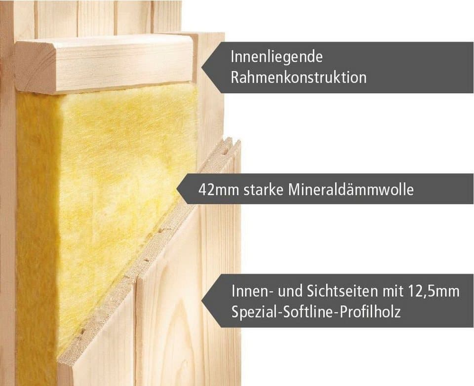 welltime Sauna Artja, BxTxH: 216 x 234 x 198 cm, 68 mm, (Set) Ofen 9 kW integr. Strg - Thumbnail 8