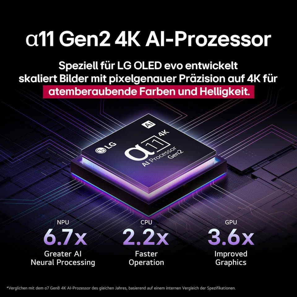 LG OLED55G58LW OLED-Fernseher (139 cm/55 Zoll, 4K Ultra HD, Smart-TV) - Thumbnail 12